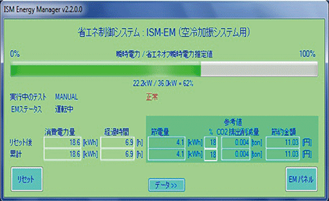 省エネ効果表示画面