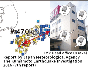 地震强度分布图